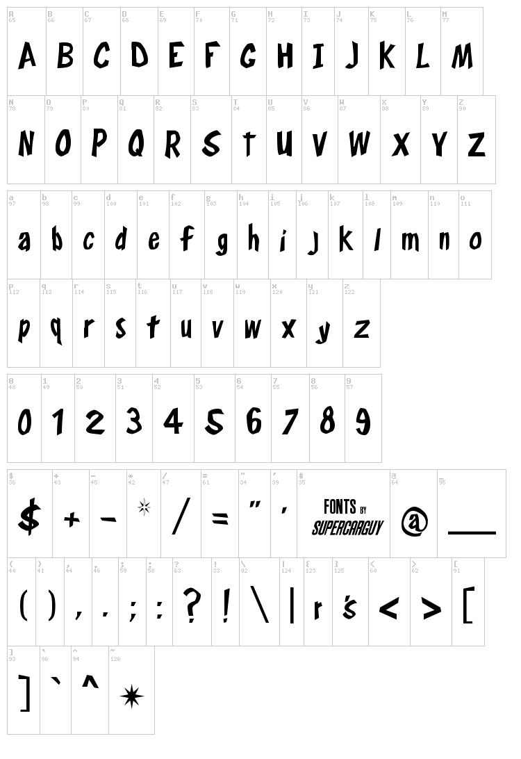 Frosty's Winterland font map